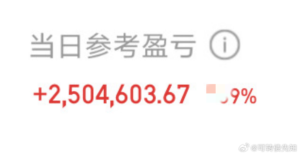 周三还可以，你知道我们有寒武纪、江波龙其🀄️两只就行了，其他的不用打听