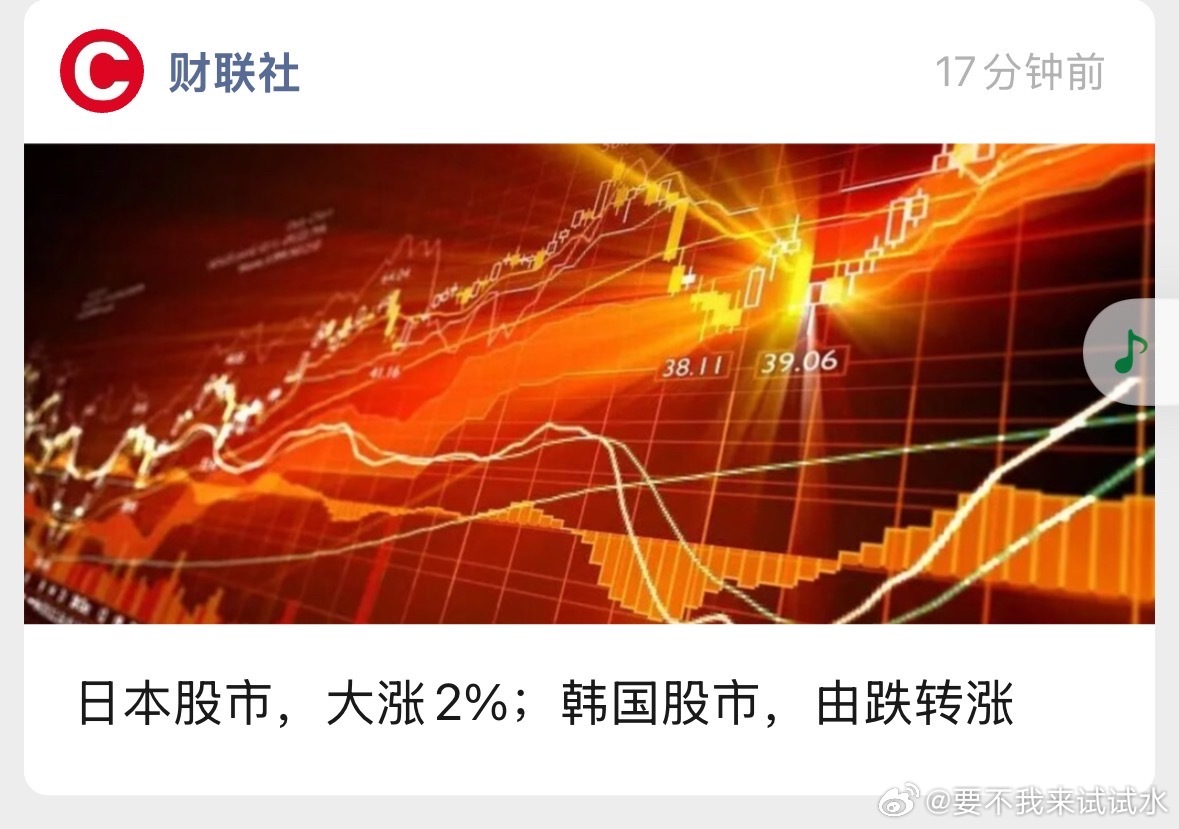 最大利空放假了，放心涨吧你们 ​​​