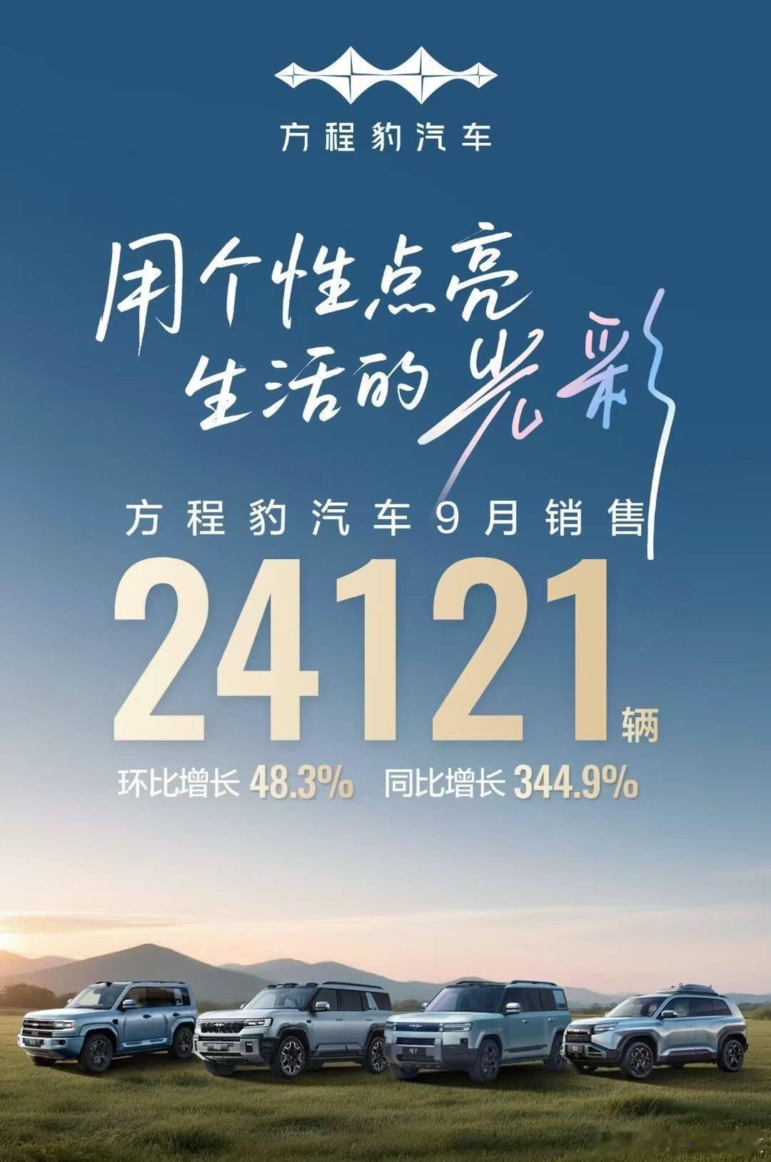 看了下方程豹 9 月数据，9 月销量为 24121 辆，最新发布的方程豹钛 7 