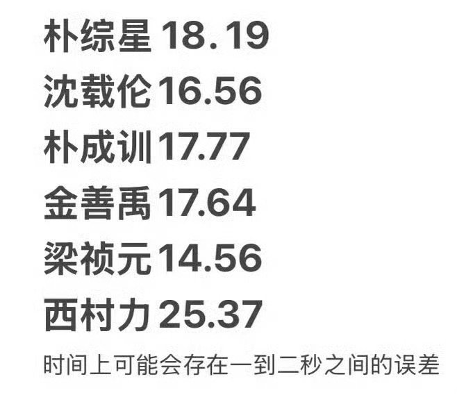 梁祯元part会不会有点太多了
