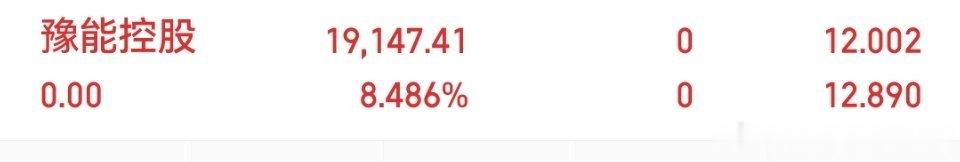 豫能控股我已下车，还在车上的家人坐稳扶好。我开好香槟等你们