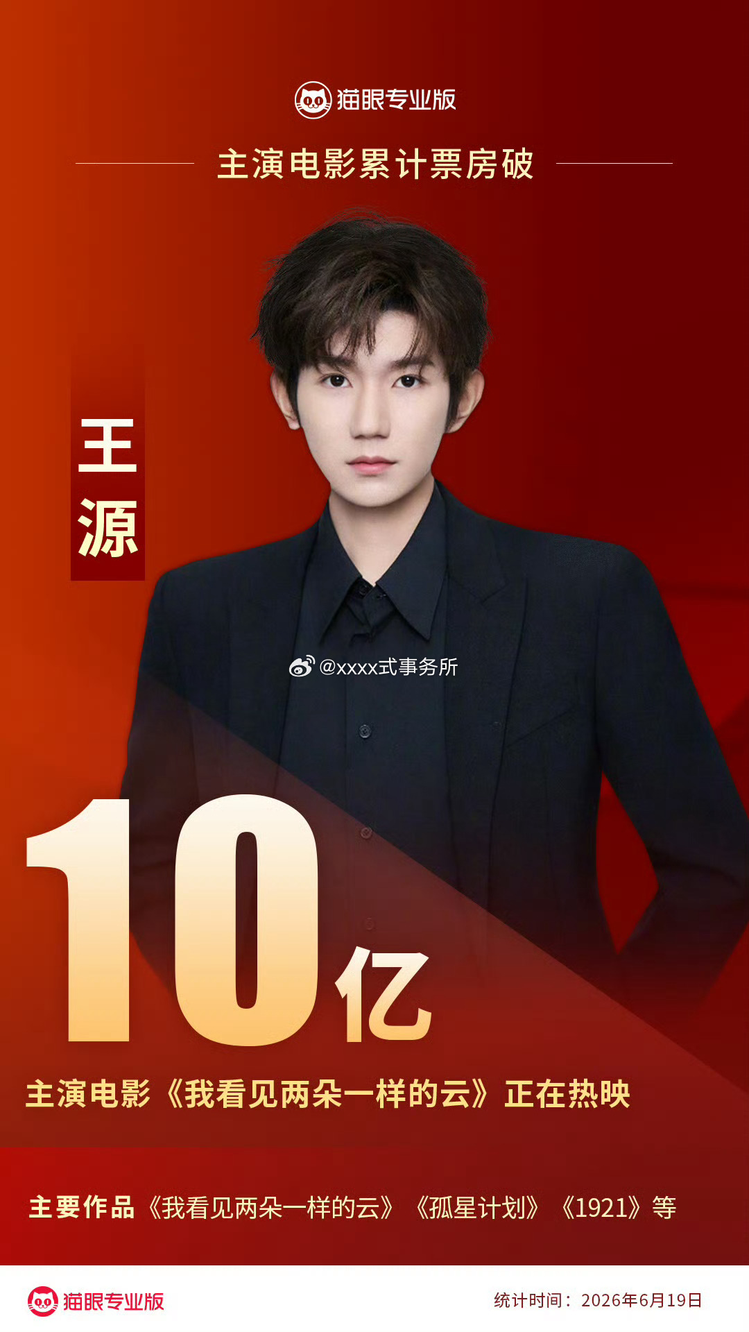 王源主演电影票房破10亿，《我看见两朵一样的云》正在热映 