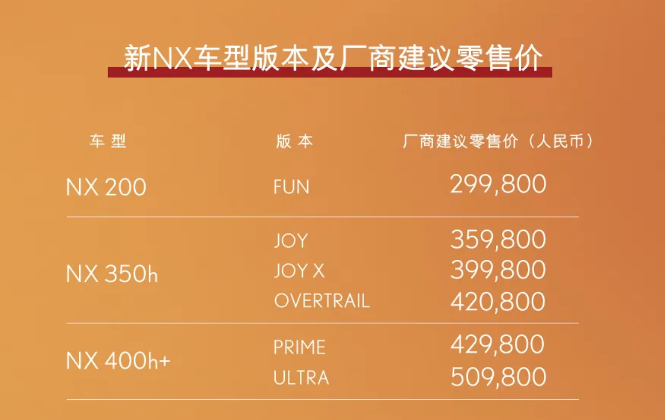 售29.98万元起！新款雷克萨斯NX上市 ​​​