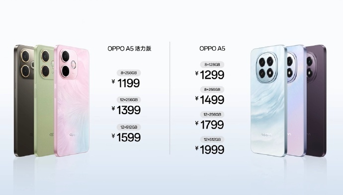 OPPO A5 的价格大家觉得如何，我觉得买256的就行了。512说实话有点贵。