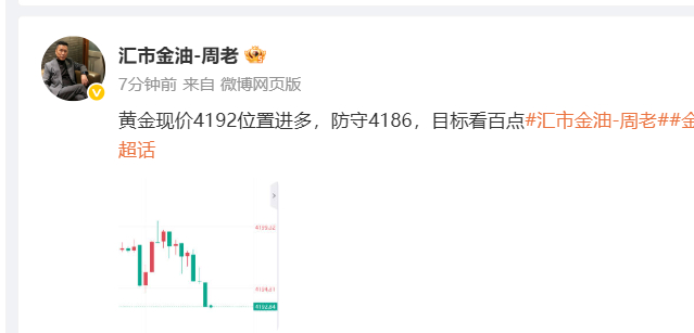 周一必须点杯下午茶给兄弟们，跟上的朋友注意把握好汇市金油-周老金价黄金黄金