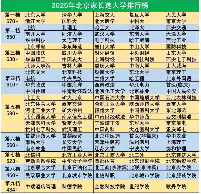 感觉这个号要废了！
除了不挣钱，最主要的是凭借女人的直觉，貌似被孩子老师看到了…