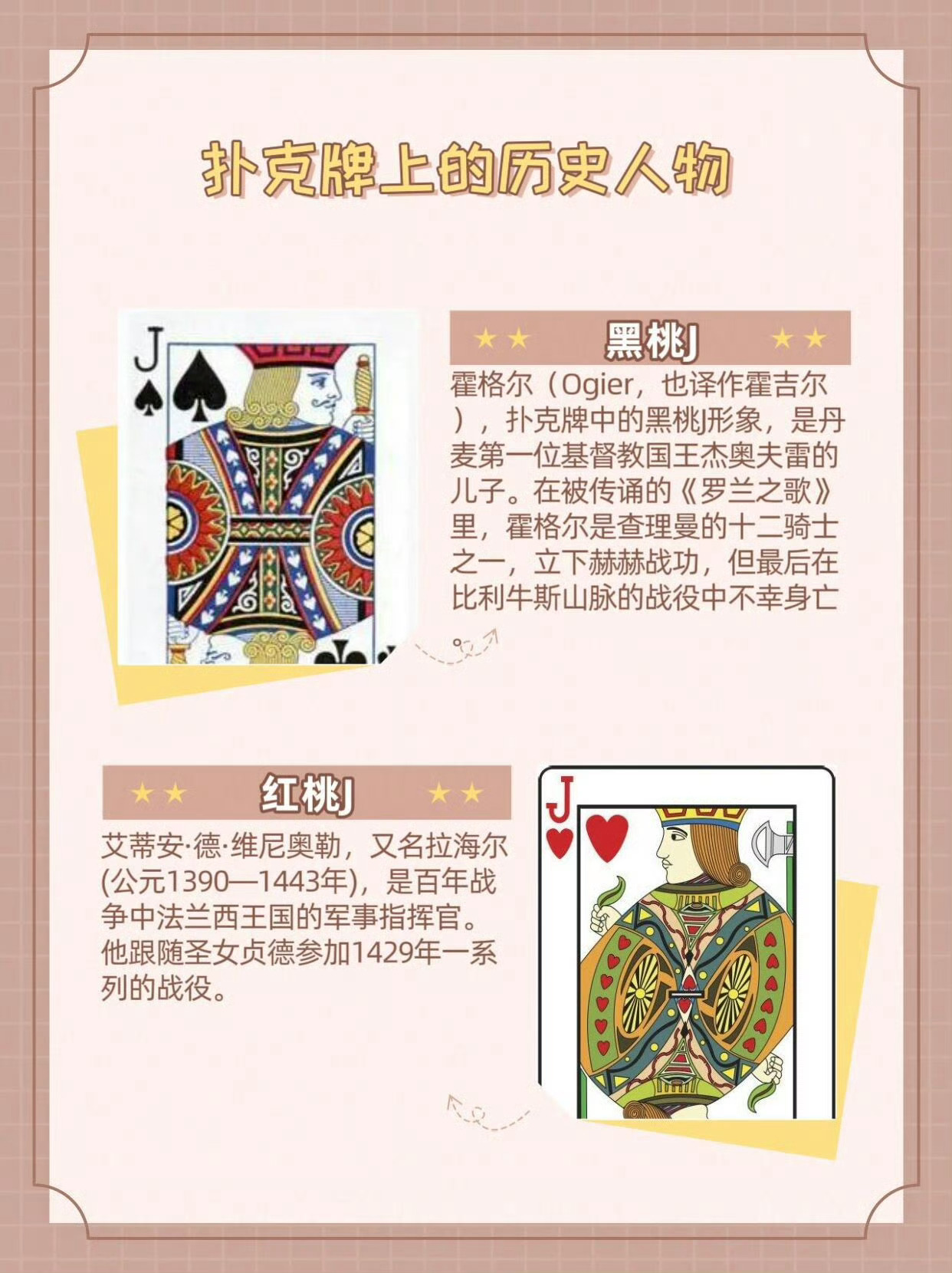 扑克牌上的 12 个历史人物和故事，涨知识了 