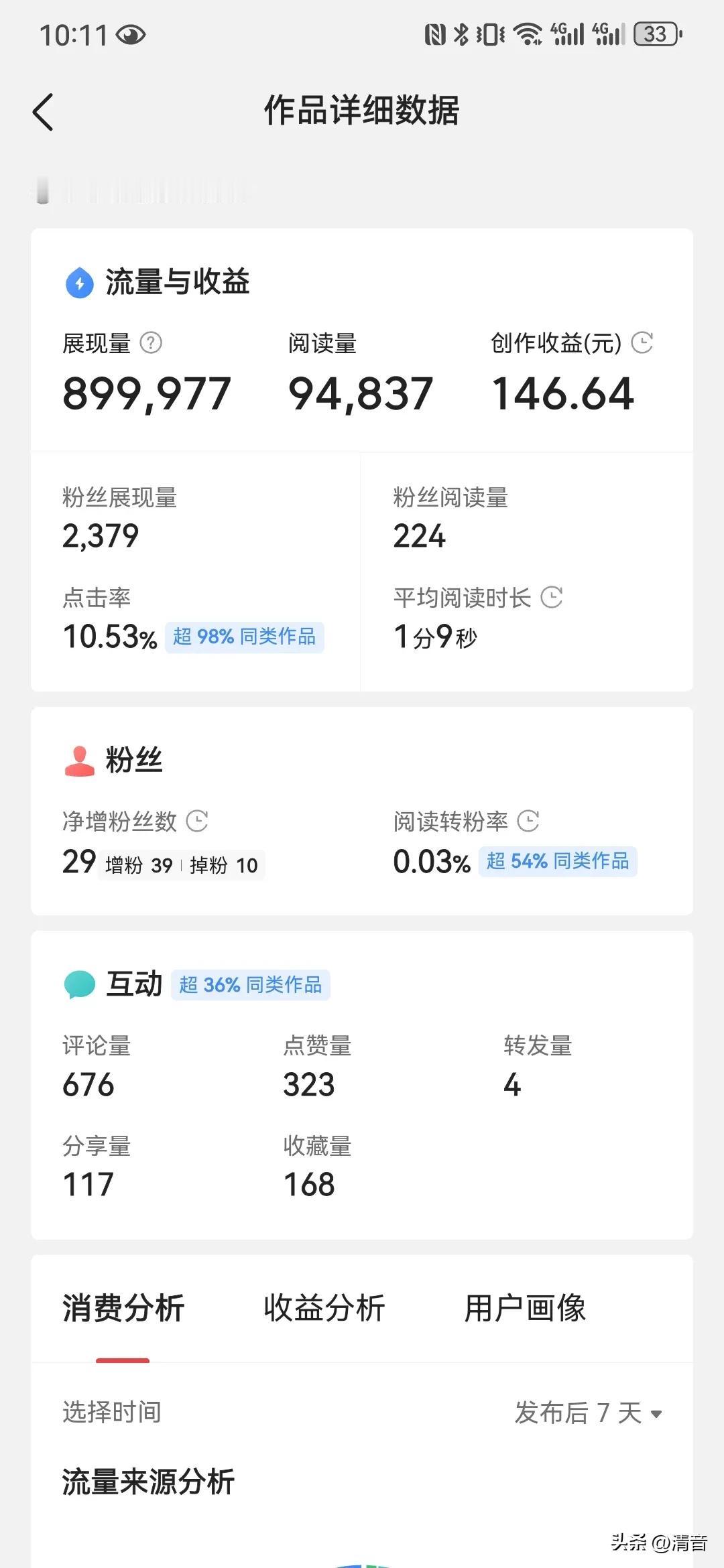 前段时间我起早贪黑地上了半个多月的班，才挣了1200元钱，平均每天才75元，有时