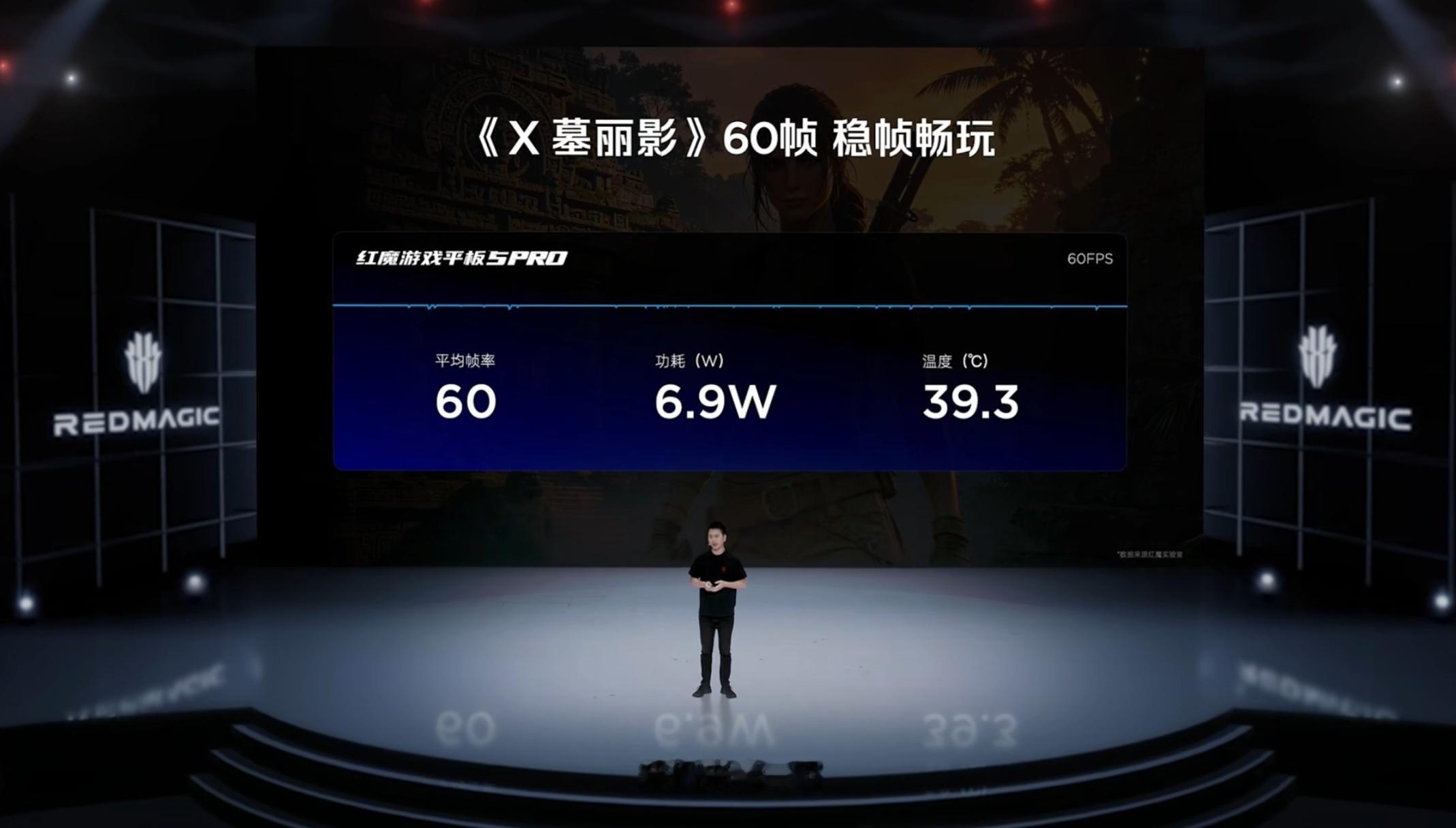 红魔游戏平板5 Pro内置PC模拟器，首发Steam直连模式，和PC账号互通，游