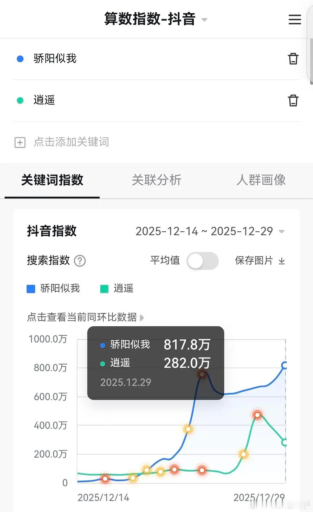 玉茗茶骨这个暂未收录是没交钱吗？前面百指也是一直不收录，收录之后就四五千 