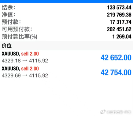 很多时候的行情都有去做中长线的机会，我相信我分享出来的，不止我盘内，场外的兄弟们