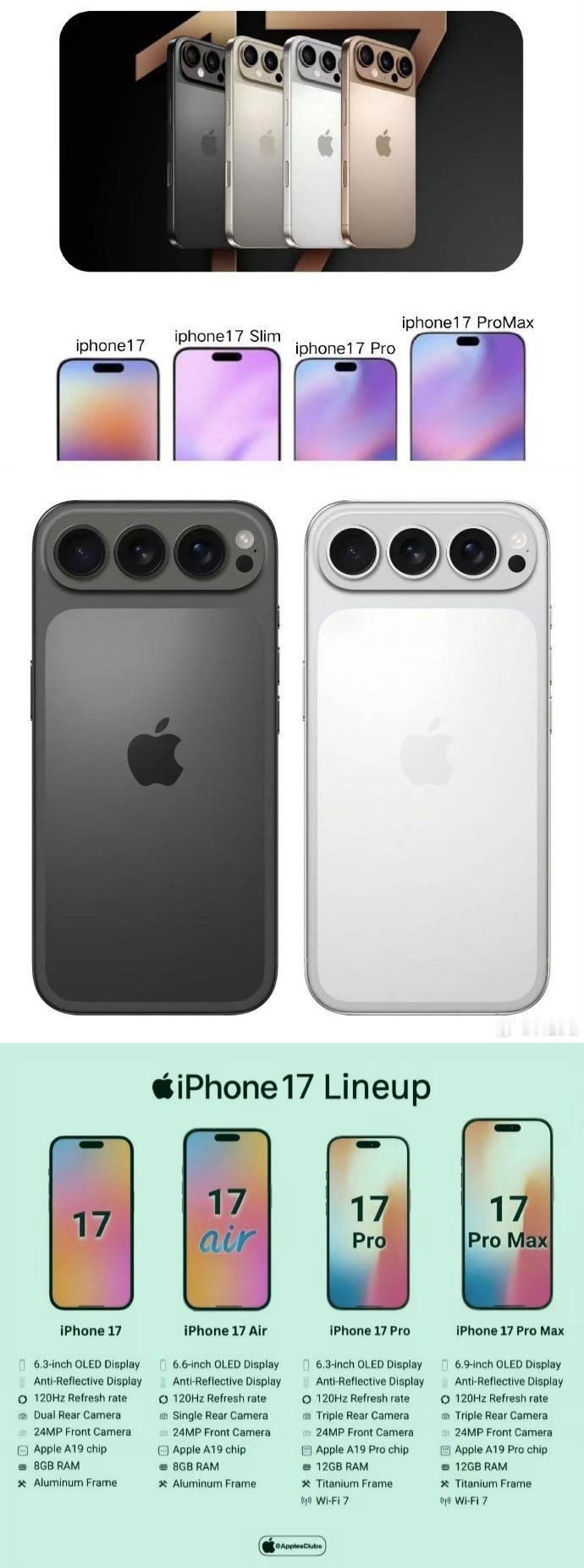 我靠，iphone17系列这回是真刺激
难道库克是哪根筋搭错了
老实说，没有入手