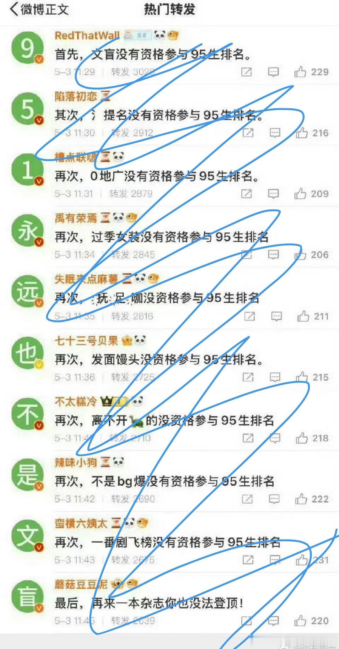 丁禹兮粉丝还挺勇的，在yxh底下直接开始给王一博排 花 字了。说真的，951 这