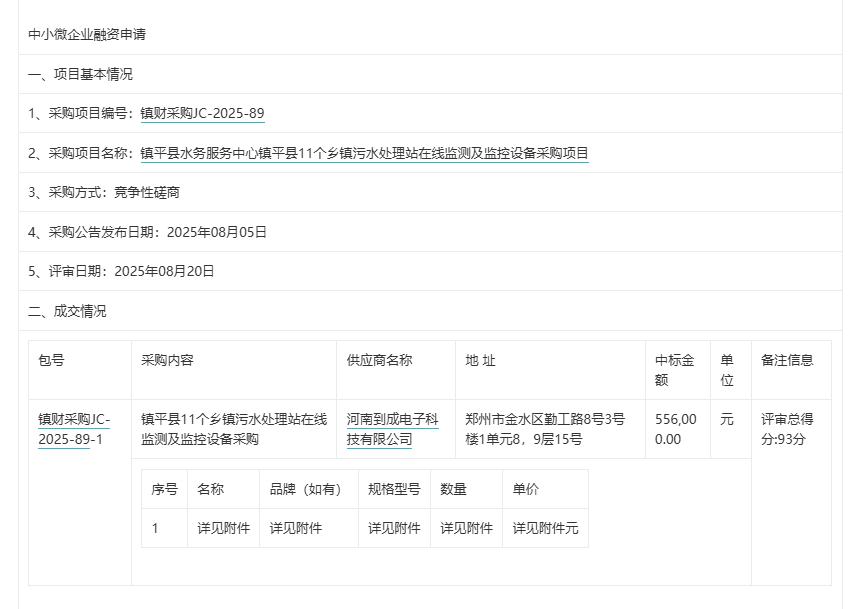 城市观察员镇平县11个乡镇污水处理站在线监测及监控设备采购项目-成交公告，中标金