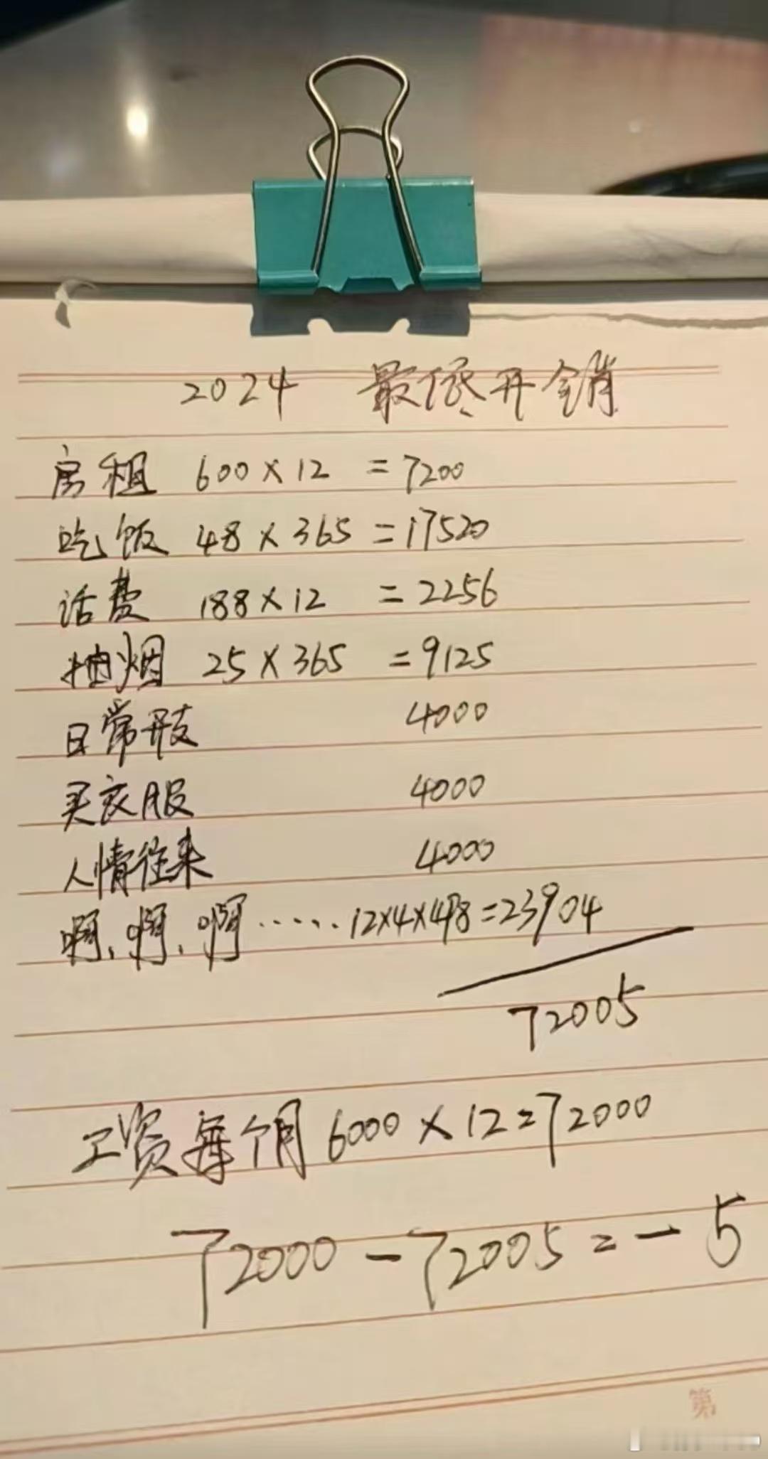车fans从业群全部满编过两天开放新从业群，感谢大家的支持和理解 