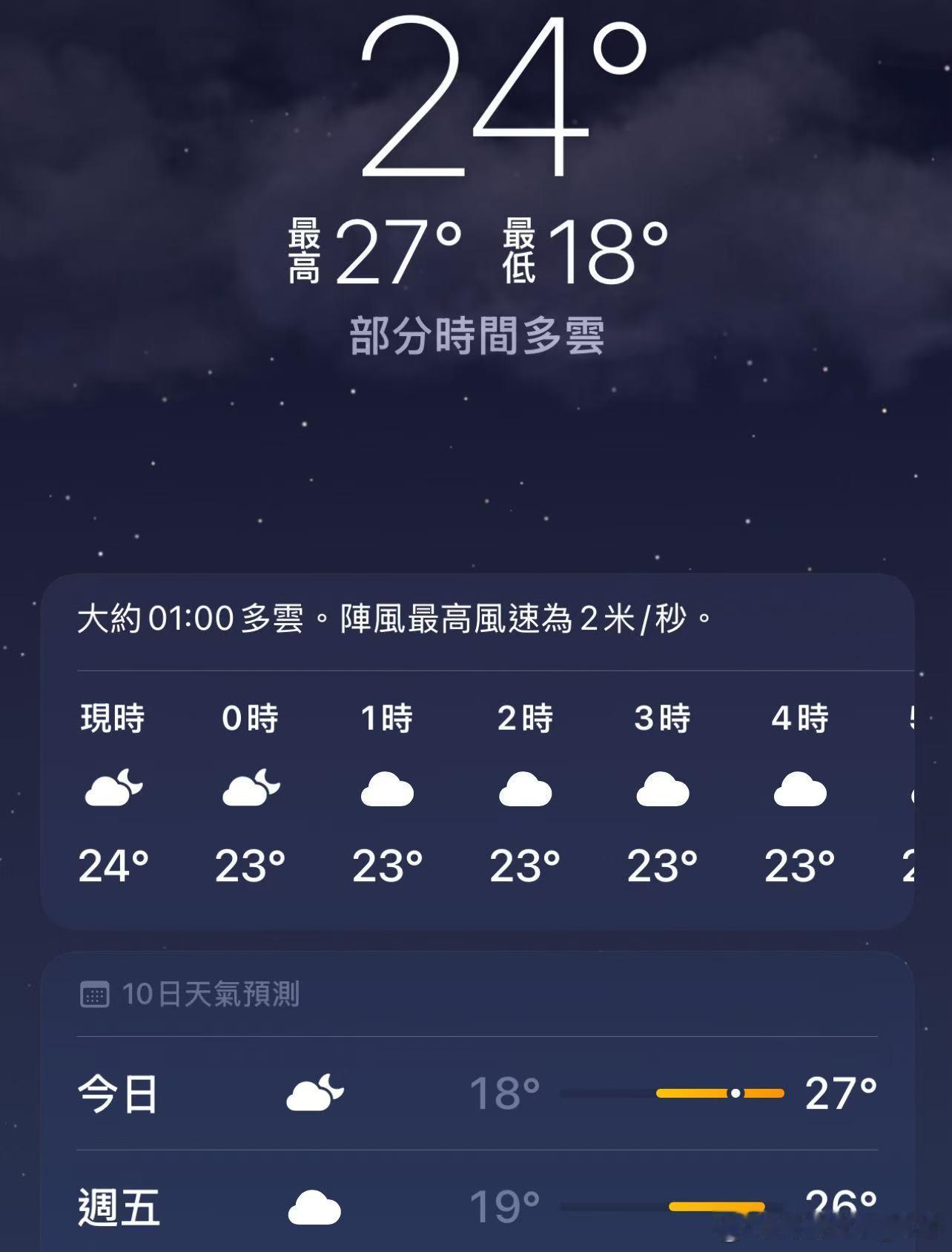 到底是哪里在入冬 