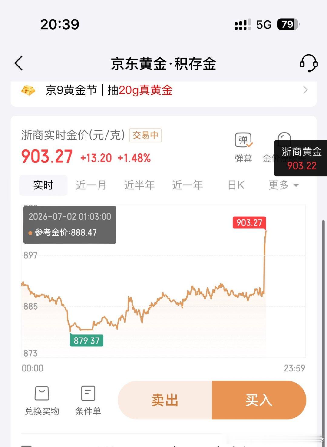 什么情况！黄金怎么又突然暴力拉升了！快涨！金价终于突破900了！