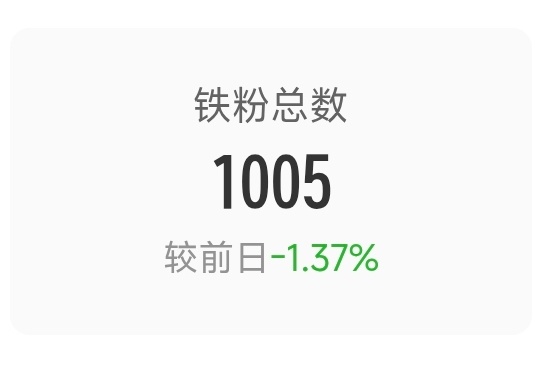 求咚咚咚