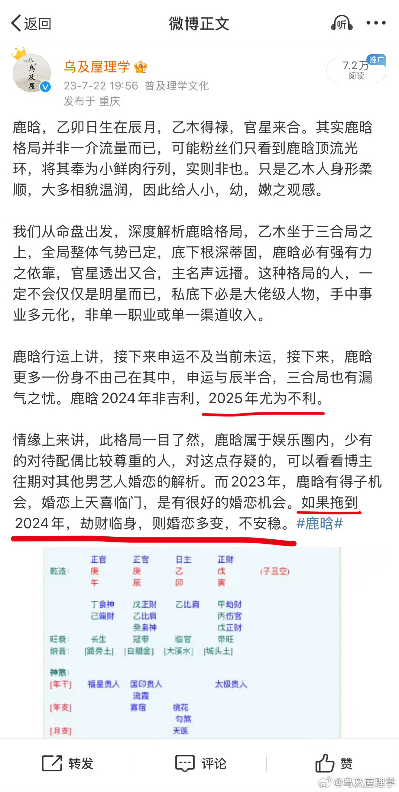 确认，两人2024分手。鹿晗 关晓彤