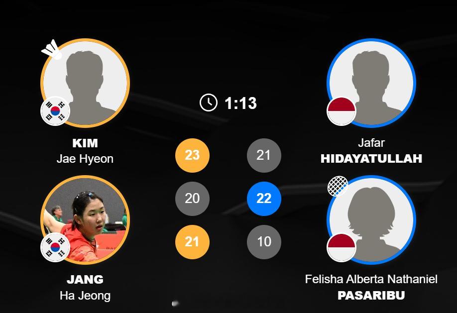 混双 1/8赛 金在贤/张荷贞 23-21 20-22 21-10 希达亚图拉/