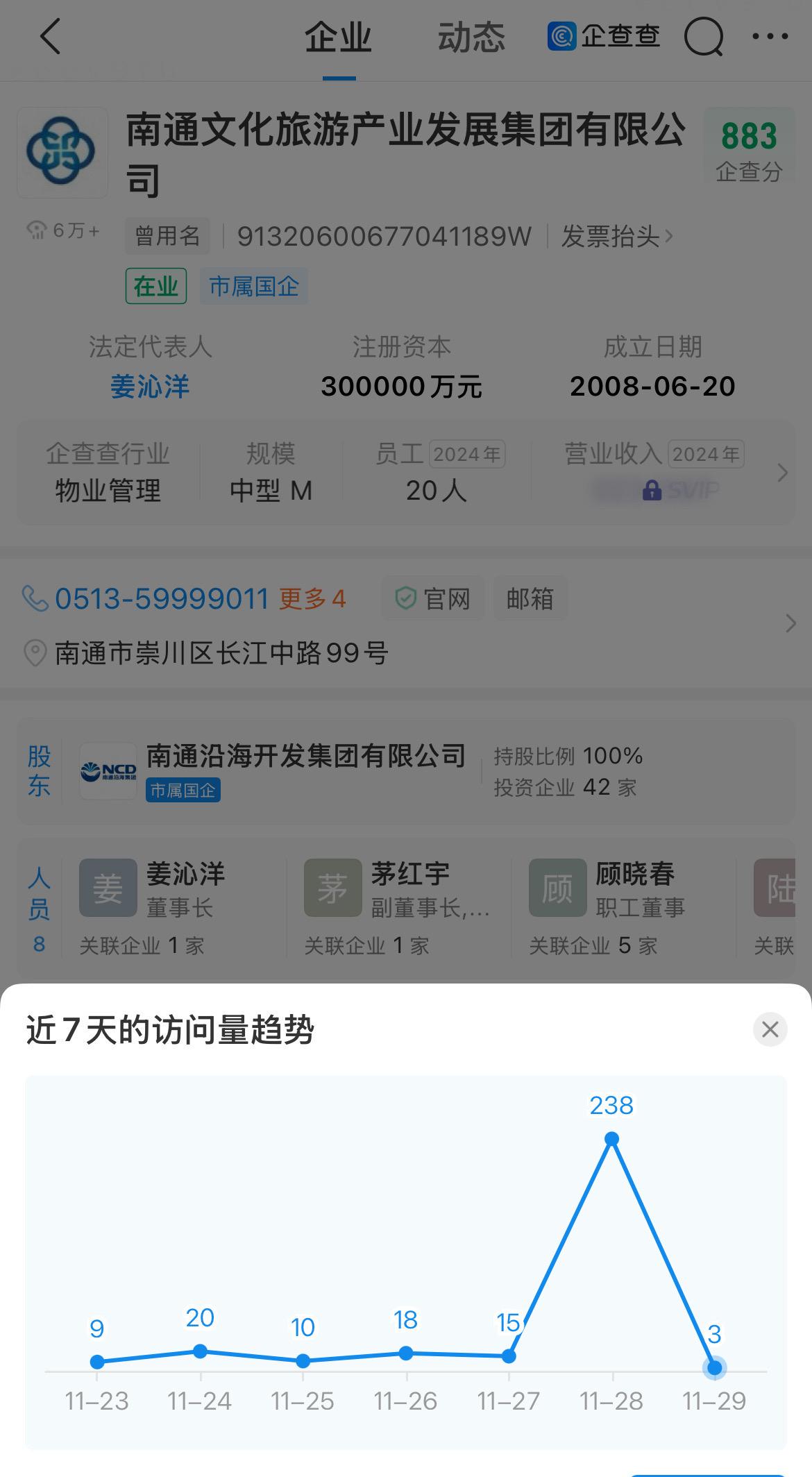 查一下南通文旅集团！
