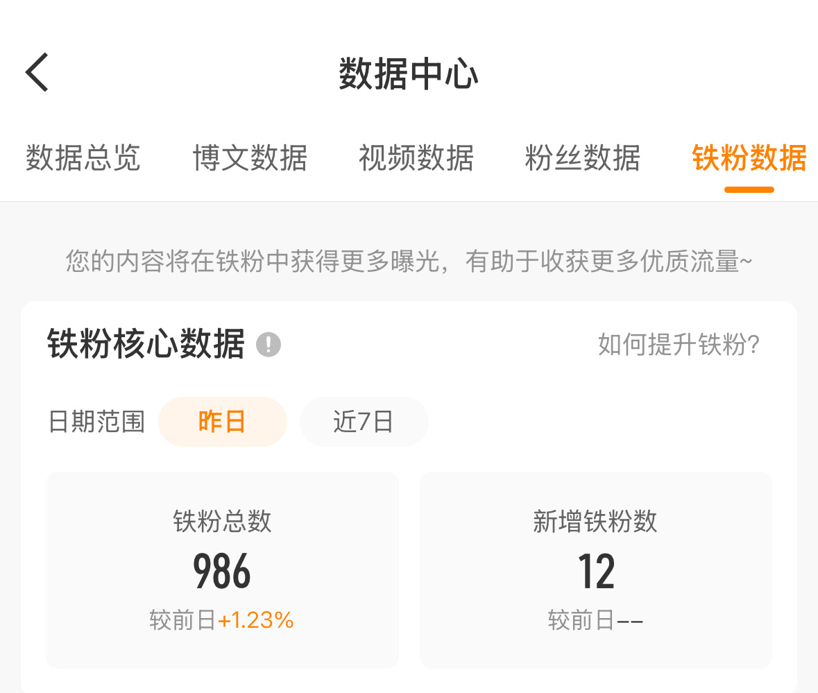 明天铁给我涨起来好吗！就差14个 