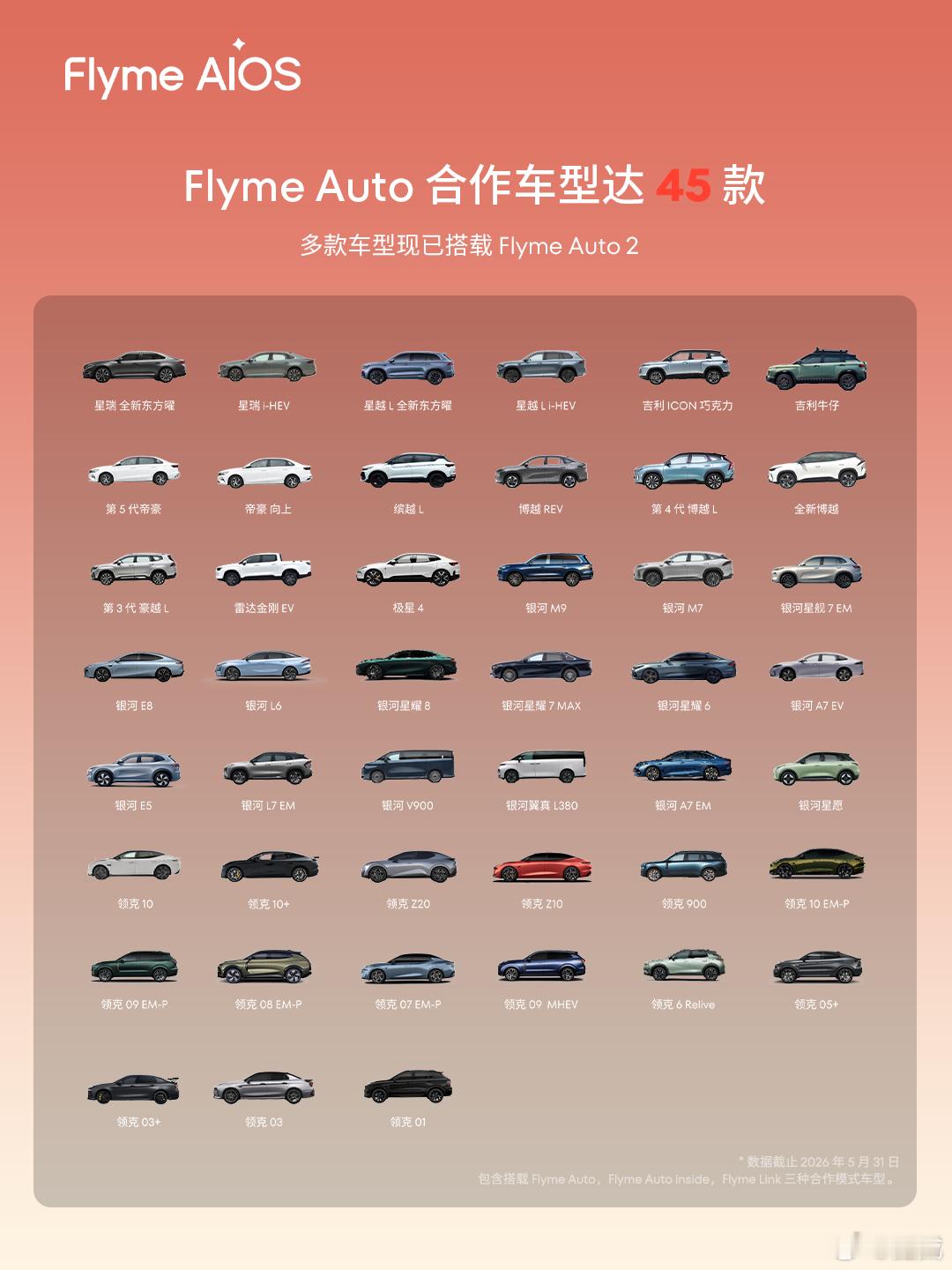 Flyme Auto全家福 