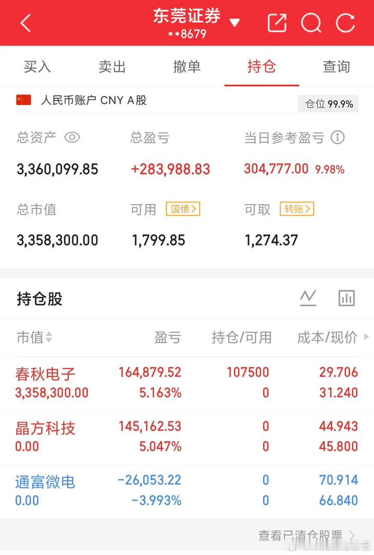 用100万本金实盘记录（第71天）实力见证，拒绝马后炮！！！我会坚持把每天的实盘