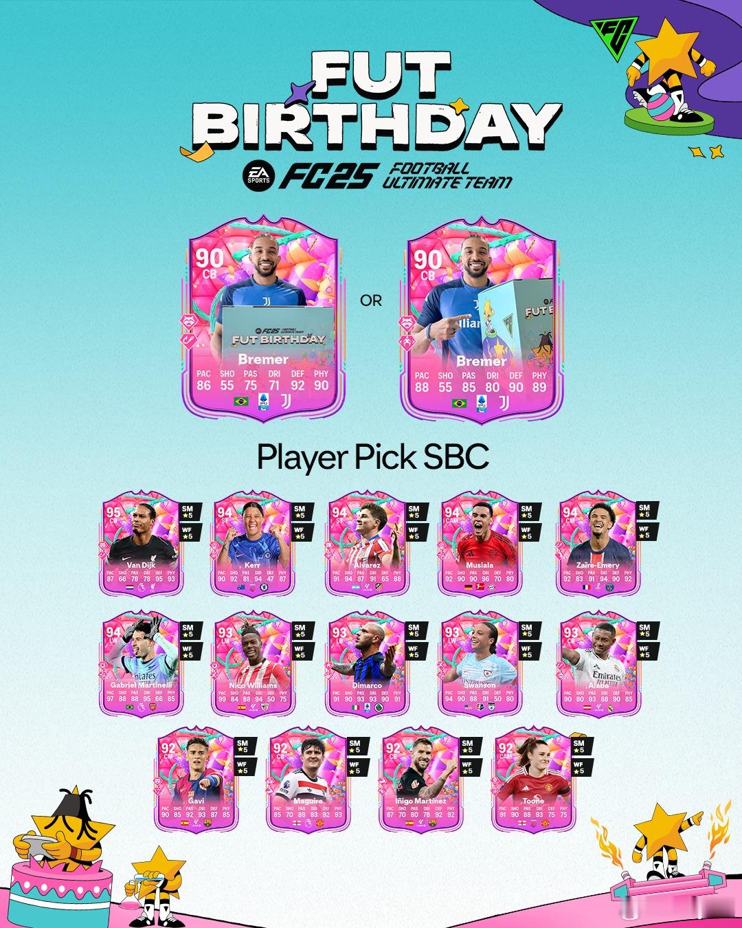 FUT Birthday生日布雷默的球员选择SBC已上线。FC25 ​​​