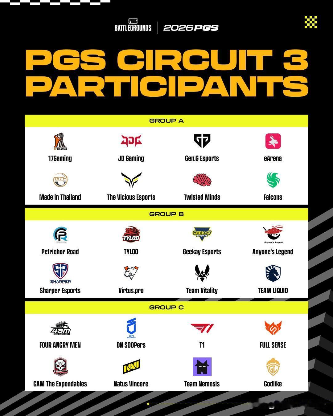 8月、上海、PGS7、8、9火热开赛！

未来运动会PUBG项目刚刚落下帷幕，参