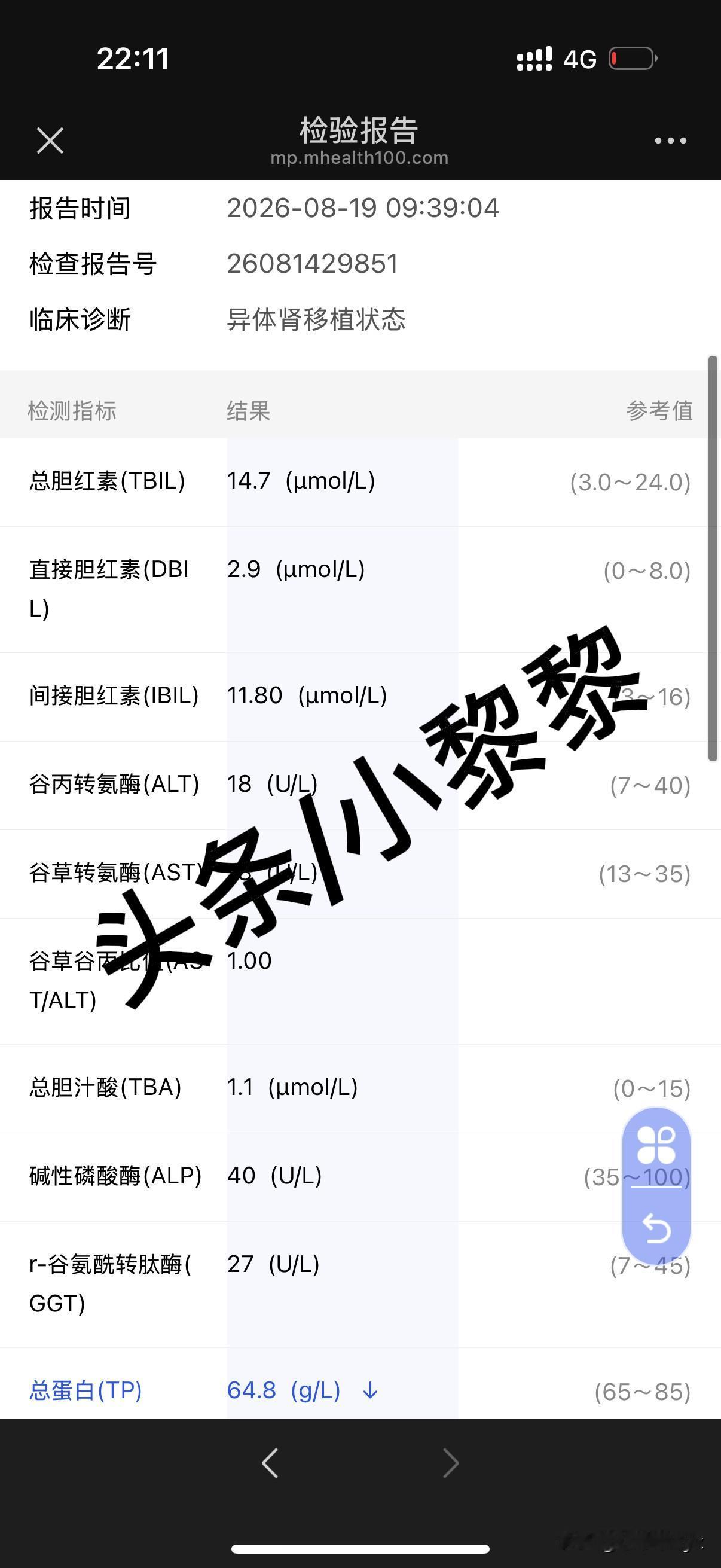 肾移植第1481天
我好像很久没有跟大家汇报过我的肾功了
结论，一份看起来很一般