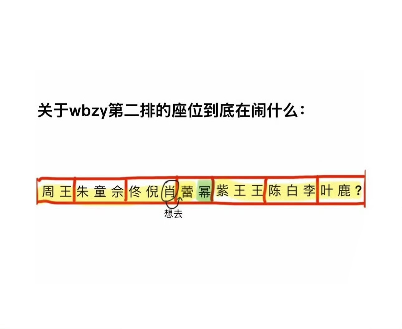 呵呵呵哈哈哈渣浪可真↘ 