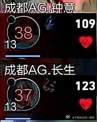 99 ​​​