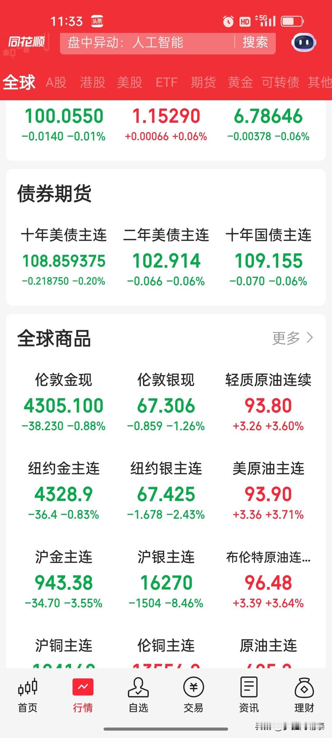 特朗普称美伊离达成协议“非常近了”，不要求以黎停火成为短期协议的一部分。
 
转