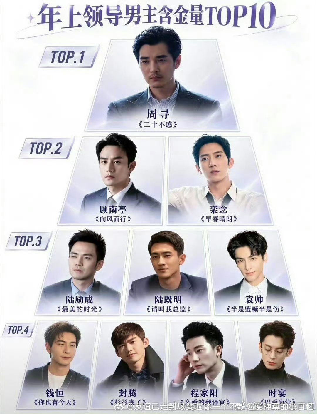 影视剧年上领导TOP10内娱年上领导TOP10影视剧年上领导top10，谁是你的