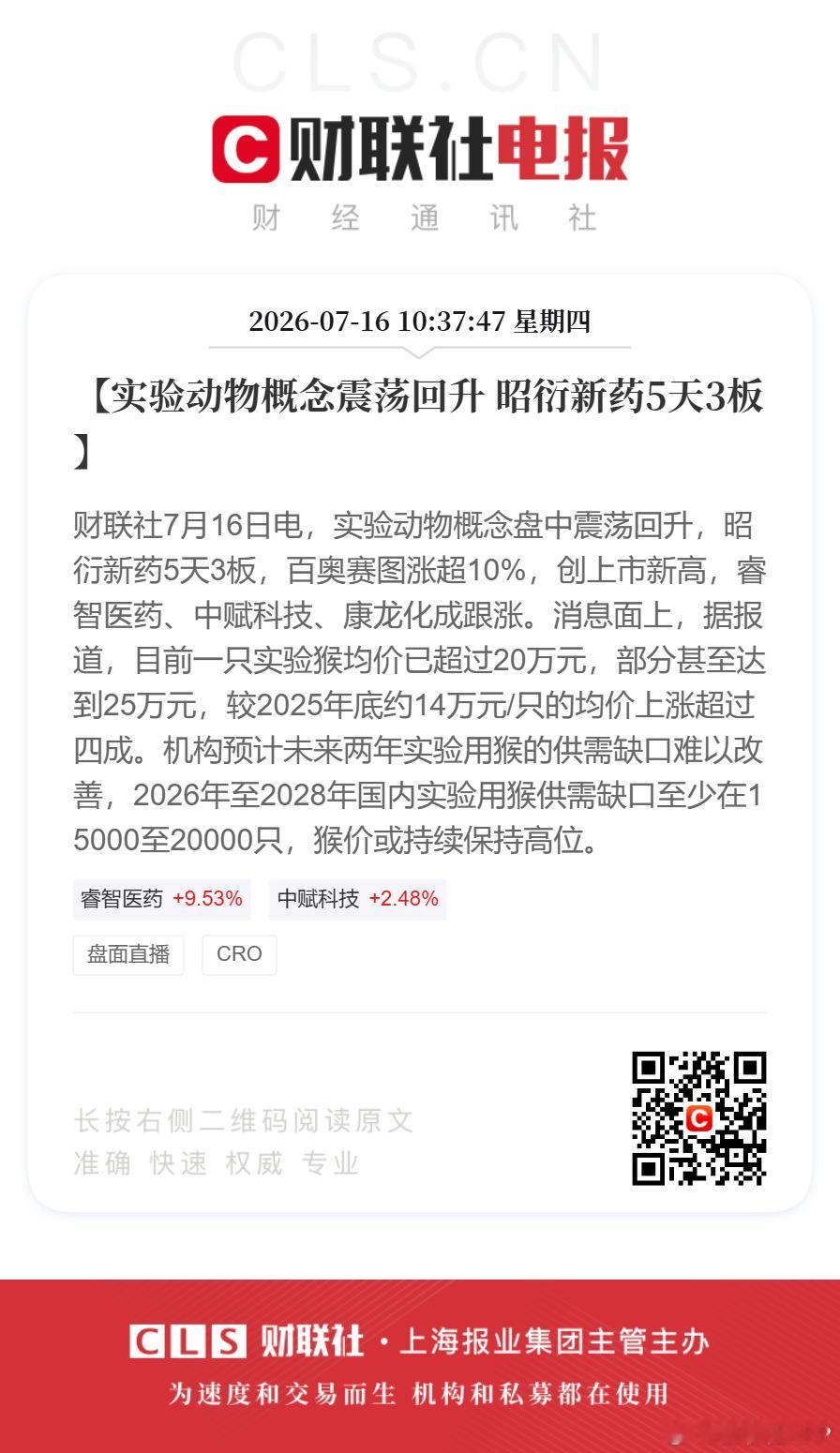 实验猴单价冲至20万 【实验动物概念震荡回升昭衍新药5天3板】财联社7月16日电