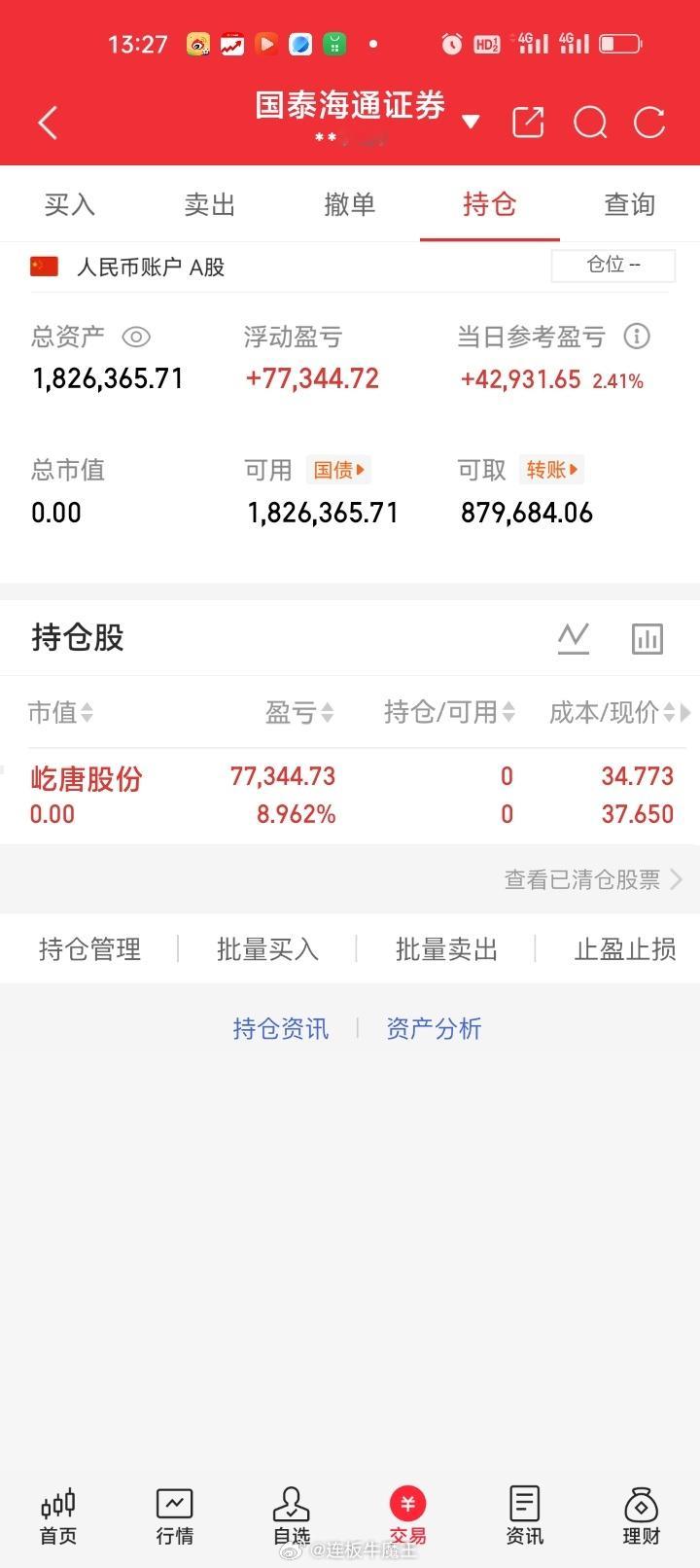 周二午盘清仓止盈屹唐股份6887290盈利77344.73元。砥砺前行再创辉煌顺