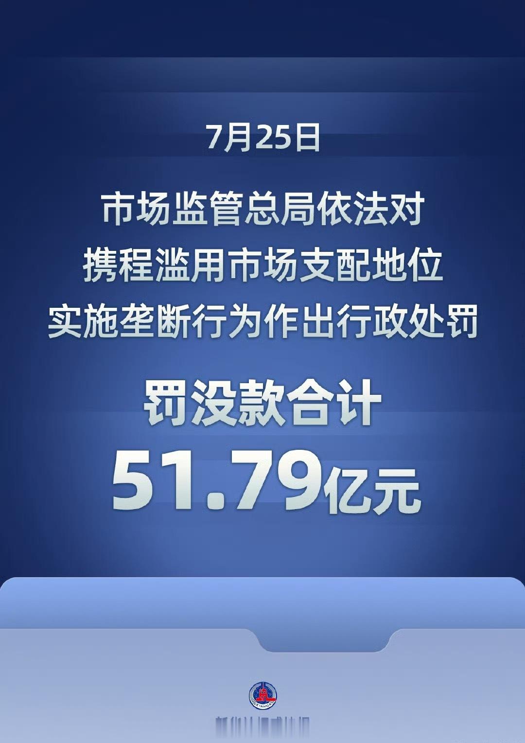 携程被罚没51.79亿元携程下周的股价怎么走？308_IO携程被罚携程因垄断行为