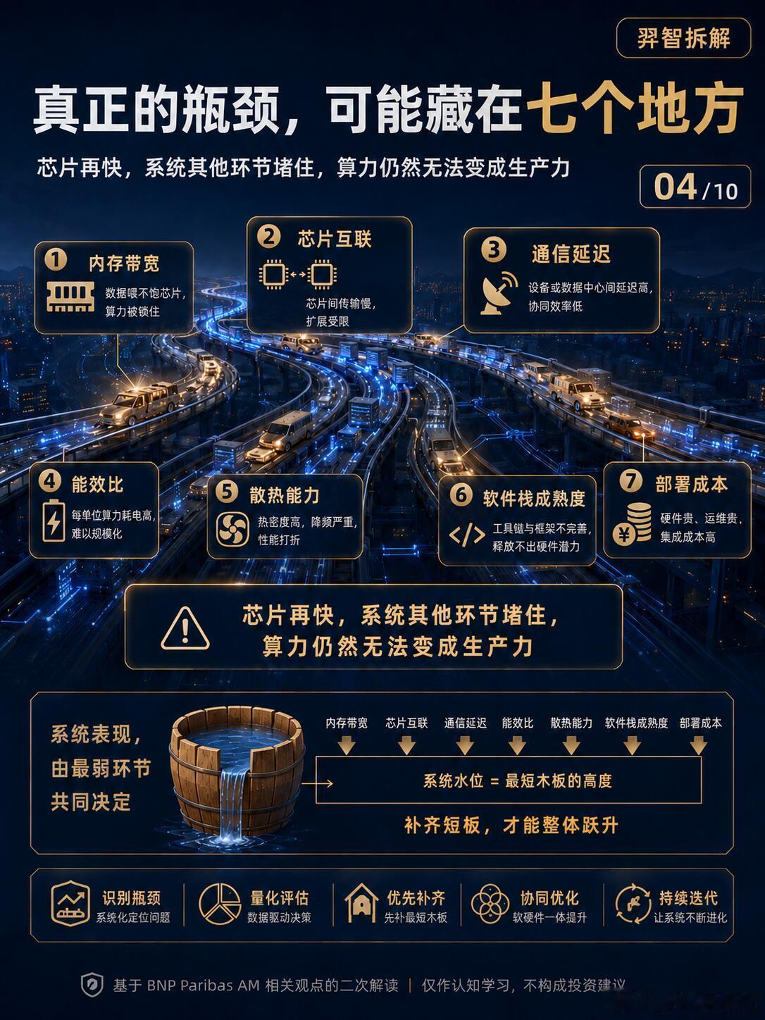 诺奖得主盛赞中国AI别老盯着硅谷剧本，亚洲尤其是中国的供应链和场景，正在把AI从