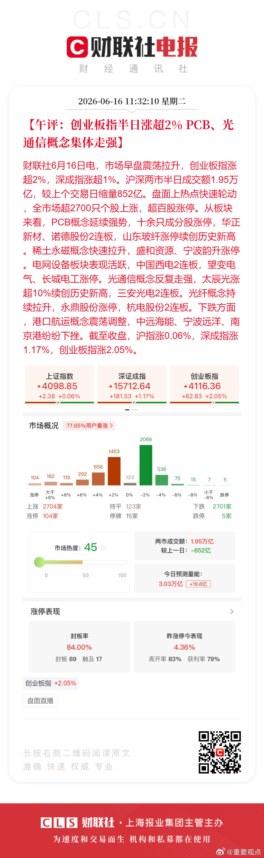 小金属稀土全线爆发PCB光通信概念股集体走强【午评：创业板指半日涨超2% PCB