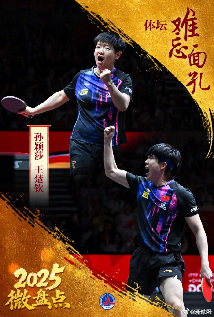 【转发！#2025体坛难忘面孔#】#回顾2025中国健儿高光时刻# 多哈世乒赛混