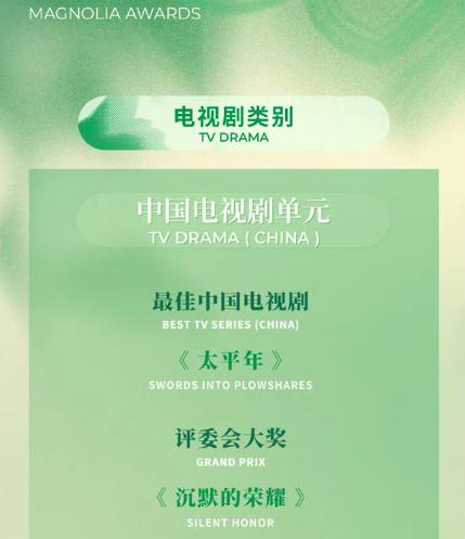 白玉兰获奖名单来啦：
最佳中国电视剧：《太平年》
评委会大奖：《沉默的荣耀》
最
