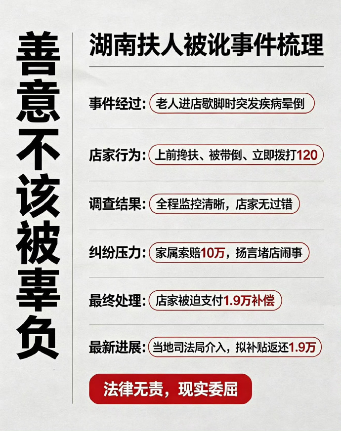 店家支付的1.9万元获全额返还  最后钱还是司法机关补上的家属至今没有声音 连个