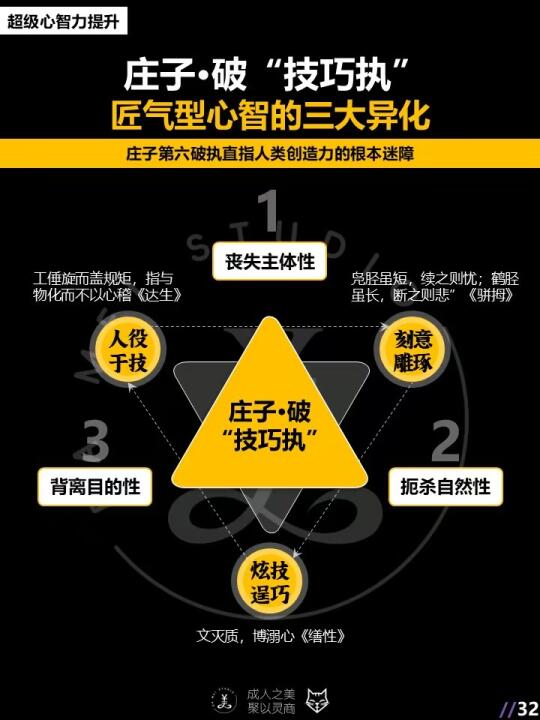 独辟蹊径的庄子破技巧执‼️带你提升心智力‼️