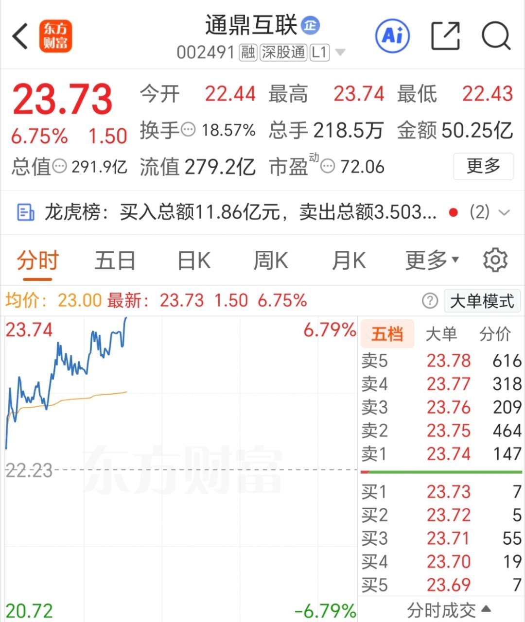 卖飞[允悲] ​​​