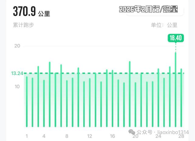 【自律，从生活片段开始】偶然间翻到蒋经国先生所编的《新赣南家训》，开篇那如顺口溜