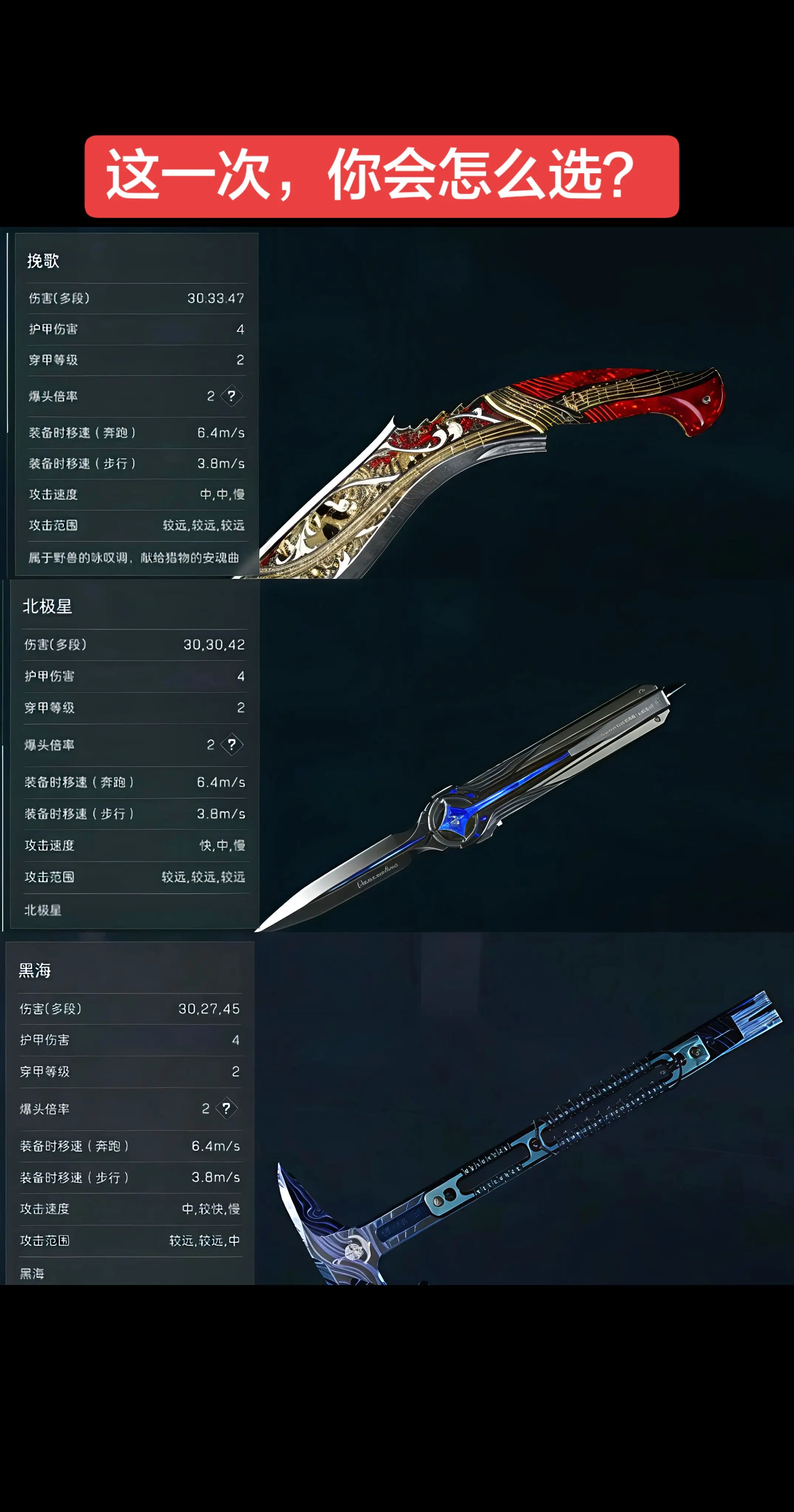 这一次，你会怎么选？