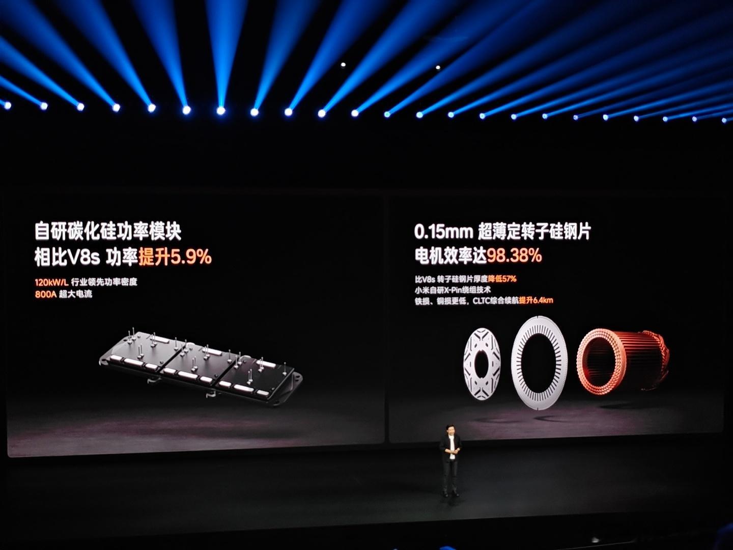 小米发布会接下来就是小米YU7 GT，长车头 + 宽体 + 超大一体式前铲，碳陶