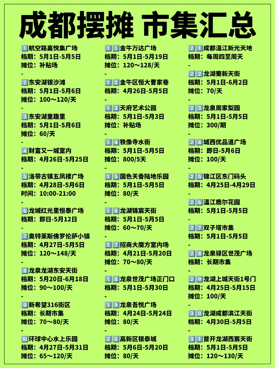 yyds💥成都31个市集汇总！摆摊不再愁了