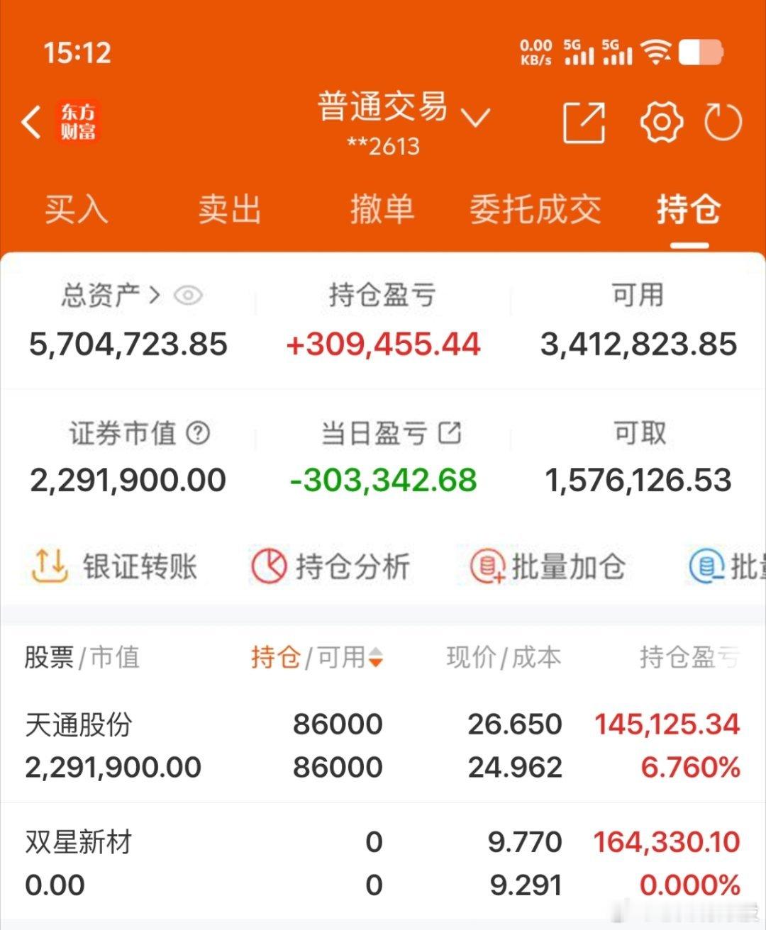 $天通股份 sh600330$ 2026年实盘记录200个本炒股之旅（第122天